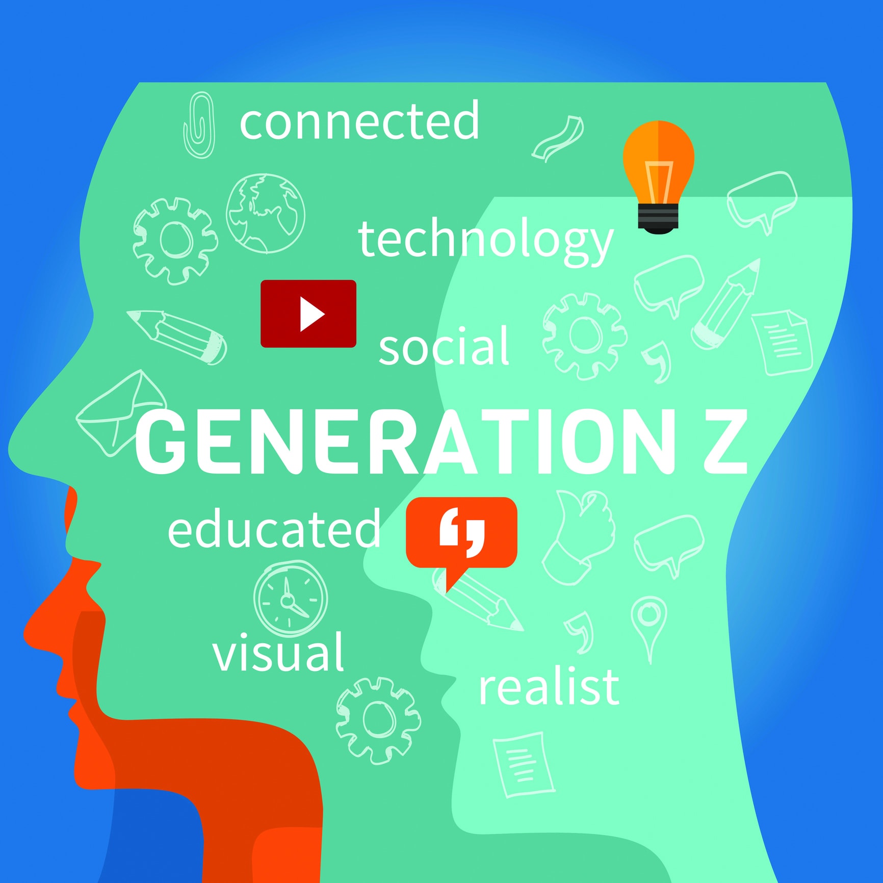 generation z dissertation