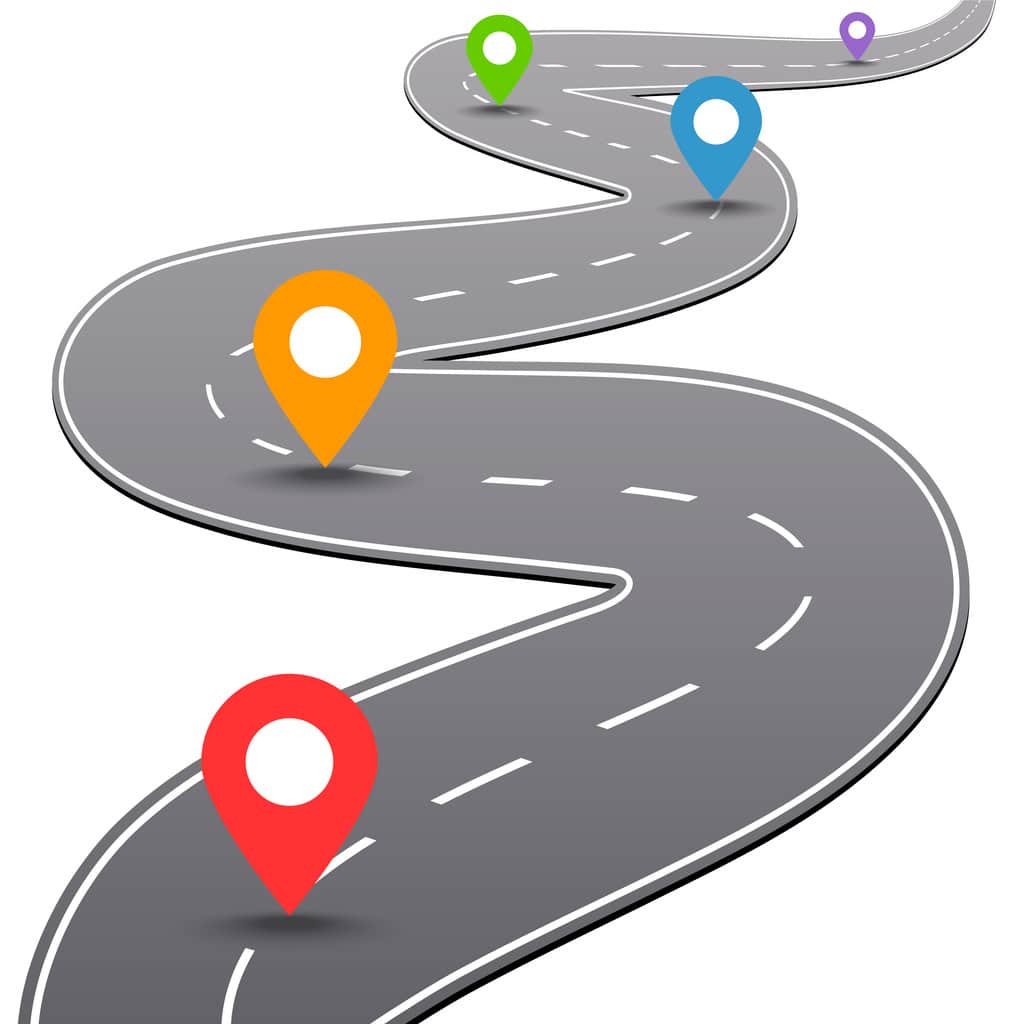 Roadmap concept